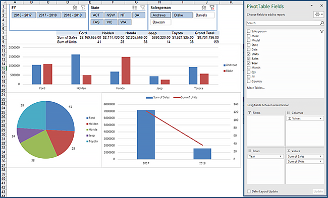 PivotTable-and-Charts